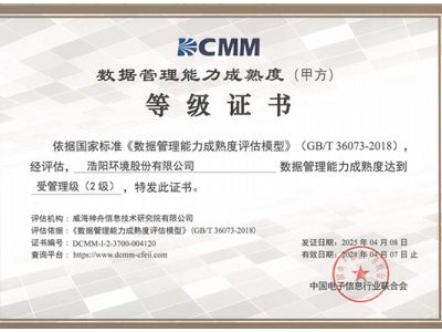 Компания Haoyang Environmental Technology получила сертификат DCMM Level 2: цифровая трансформация вступила в новый этап